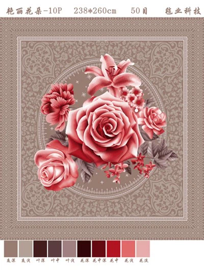 最高のピクニックブランケット